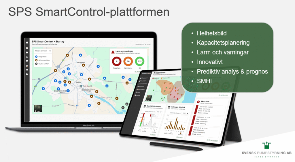 SmartControl bild