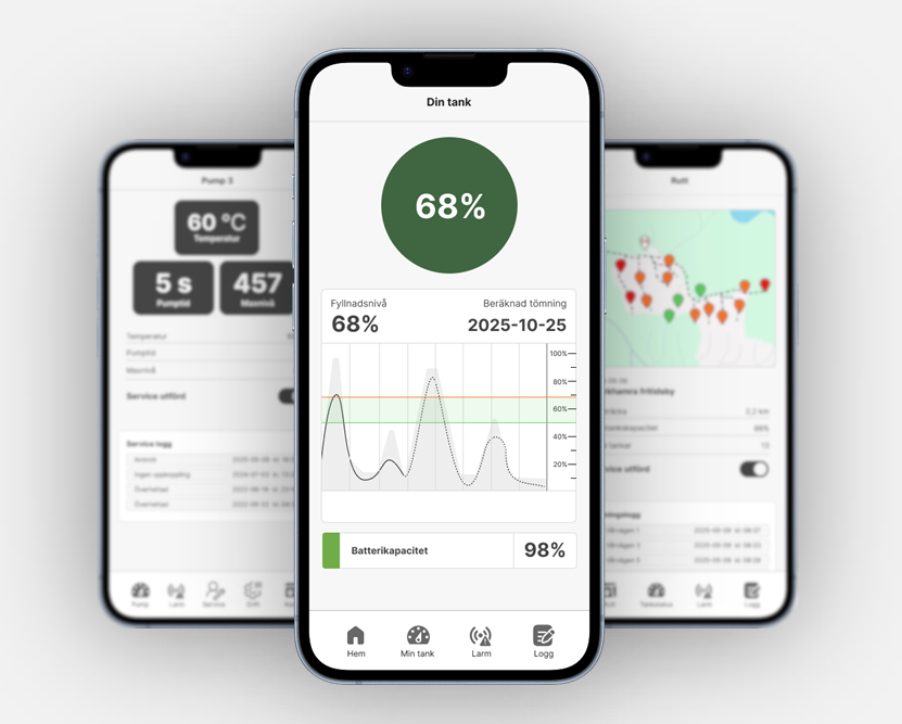 smartcontroll app