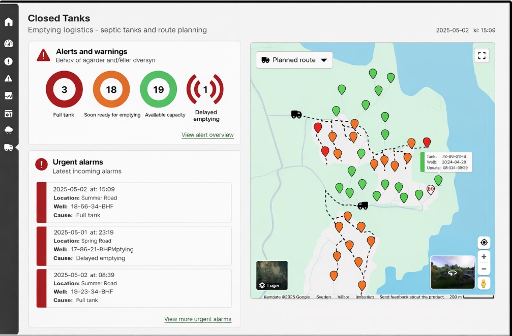 översättning slutna tankar smartcontrol